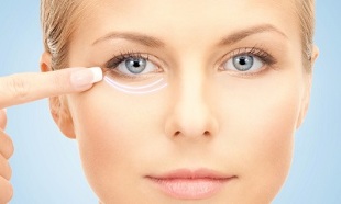 διαδικασίες αναζωογόνησης του δέρματος γύρω από τα μάτια